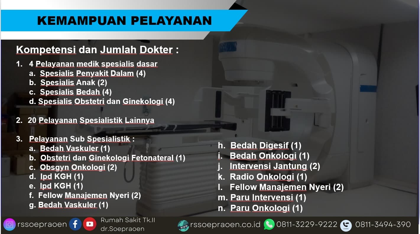 Kemampuan Pelayanan Rumah Sakit